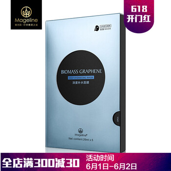 怎么样,眼膜,眼膜