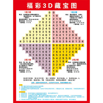 流彗 3d走势图专业连线板福彩3d藏宝图海报画和值跨度分区表福利彩票