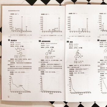 食品色谱和质谱分析手册