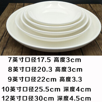 怎么样,盘子,鱼头,鱼头,盘子