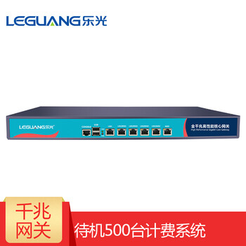 认证计费
