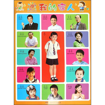 阳光宝贝大挂图