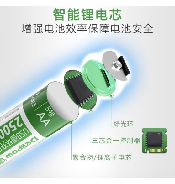 德力普（Delipow）USB充电电池 5号号锂电池1.5V恒压大容量2500mWh配Type-C快充充电线