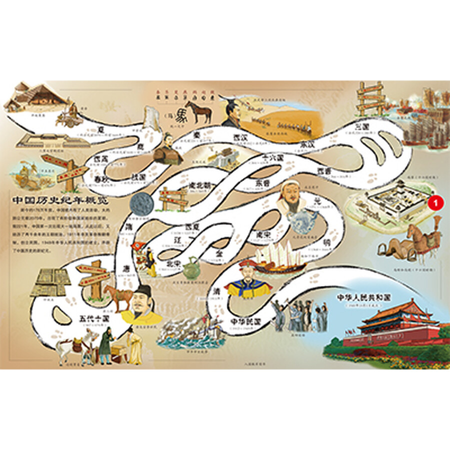 中国历史地图绘本