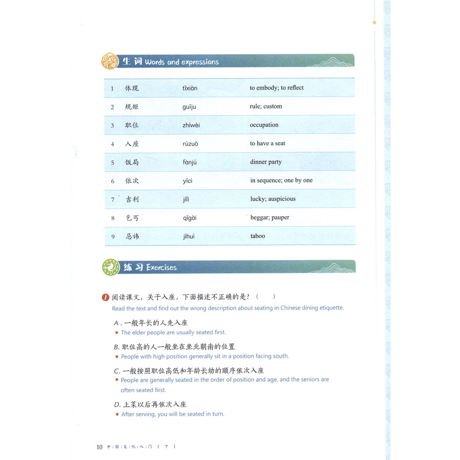 Threshold of Chinese Culture Vol 2