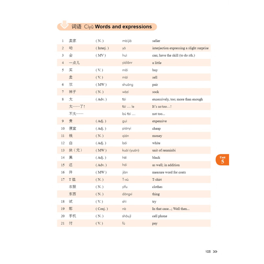 Sample pages of New Contemporary Chinese: Textbook 1 (ISBN:9787513822312)