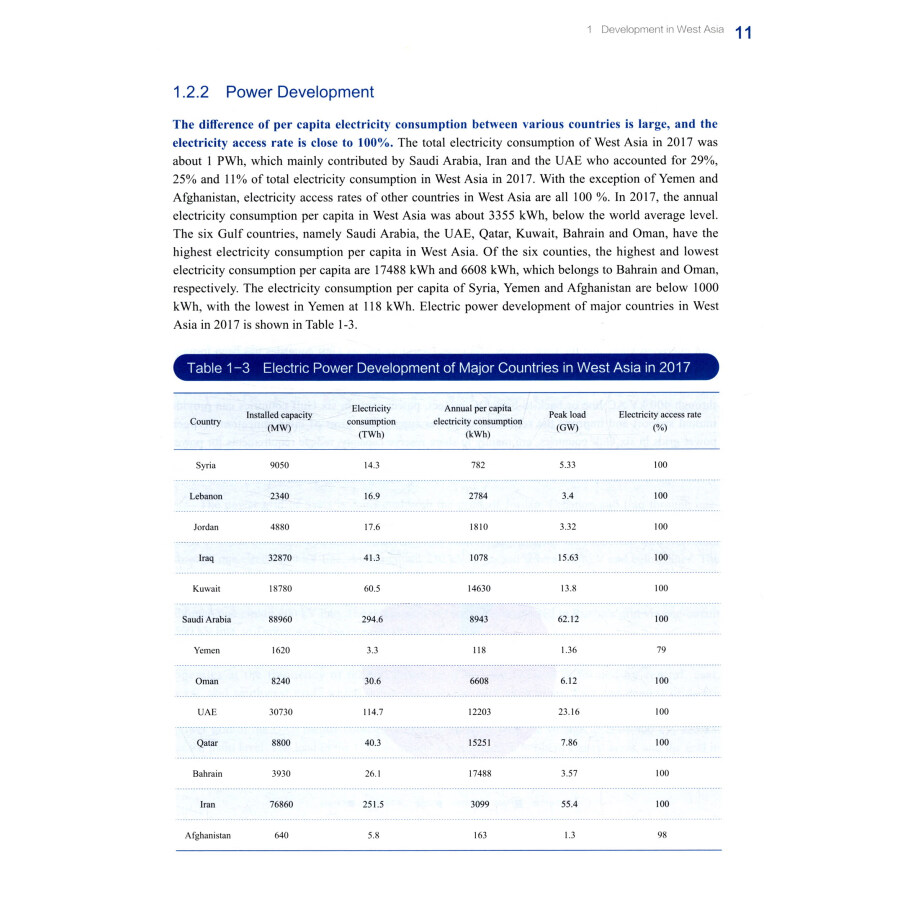 Sample pages of Research and Outlook on West Asian Energy Interconnection (ISBN:9787519858544)