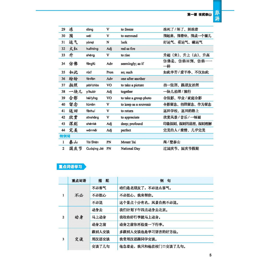 Sample pages of Intensive Chinese for Pre-University Students: Textbook 5 (ISBN:9787561957455)