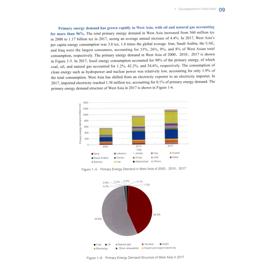 Sample pages of Research and Outlook on West Asian Energy Interconnection (ISBN:9787519858544)