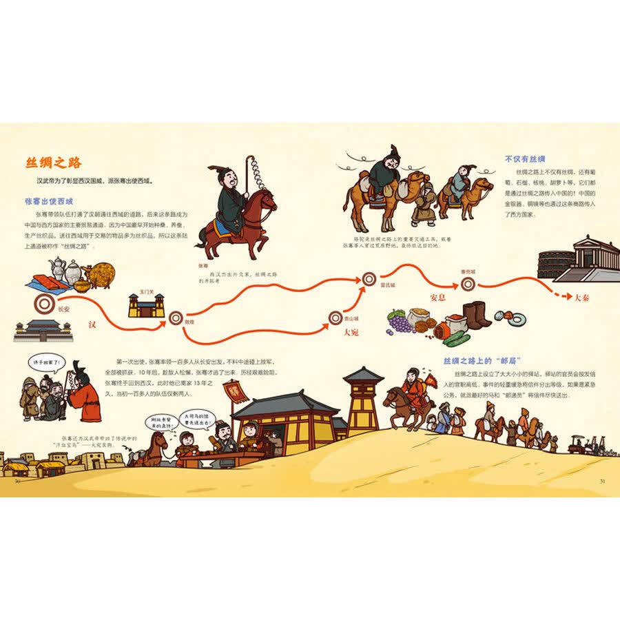 幼儿趣味中国历史绘本