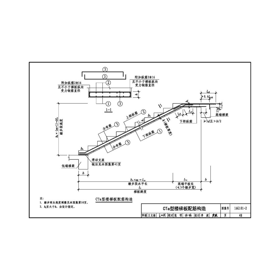 16g101-2混凝土結構施工圖平面整體表示方法制圖規則和構造詳圖(現澆