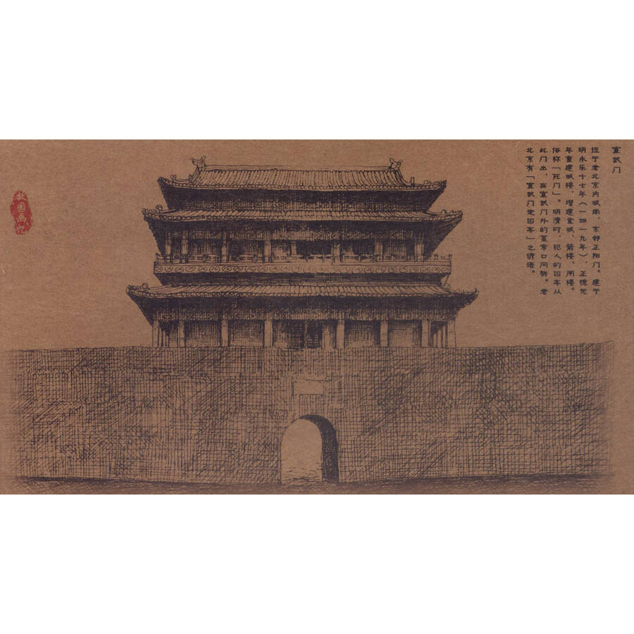 是东城墙上的东直门,朝阳门;南城墙上的崇文门,正阳门,宣武门;西城墙