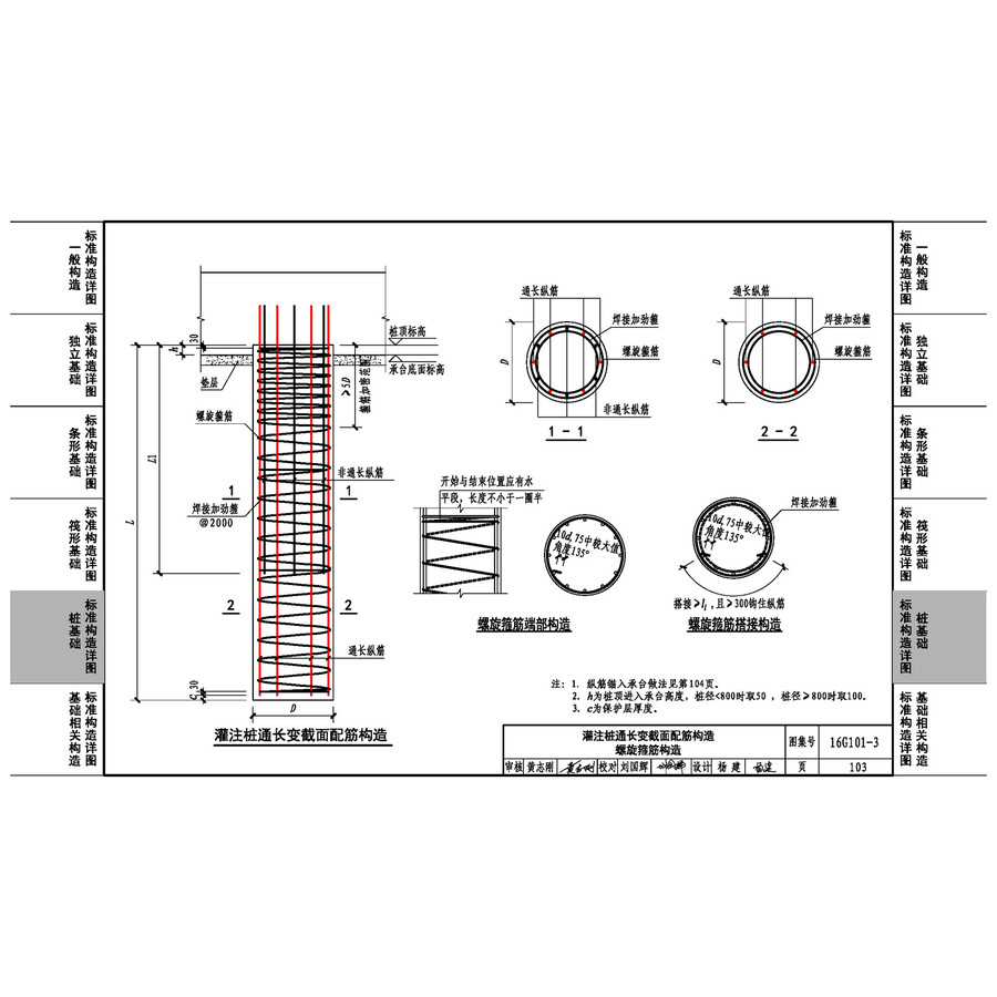 16g101-3混凝土结构施工图平面整体表示方法制图规则和构造详图(独立