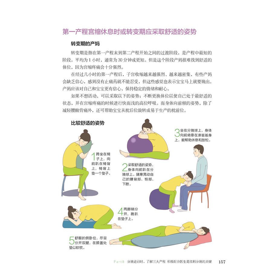 协和专家 协和妈妈圈干货分享(分娩)