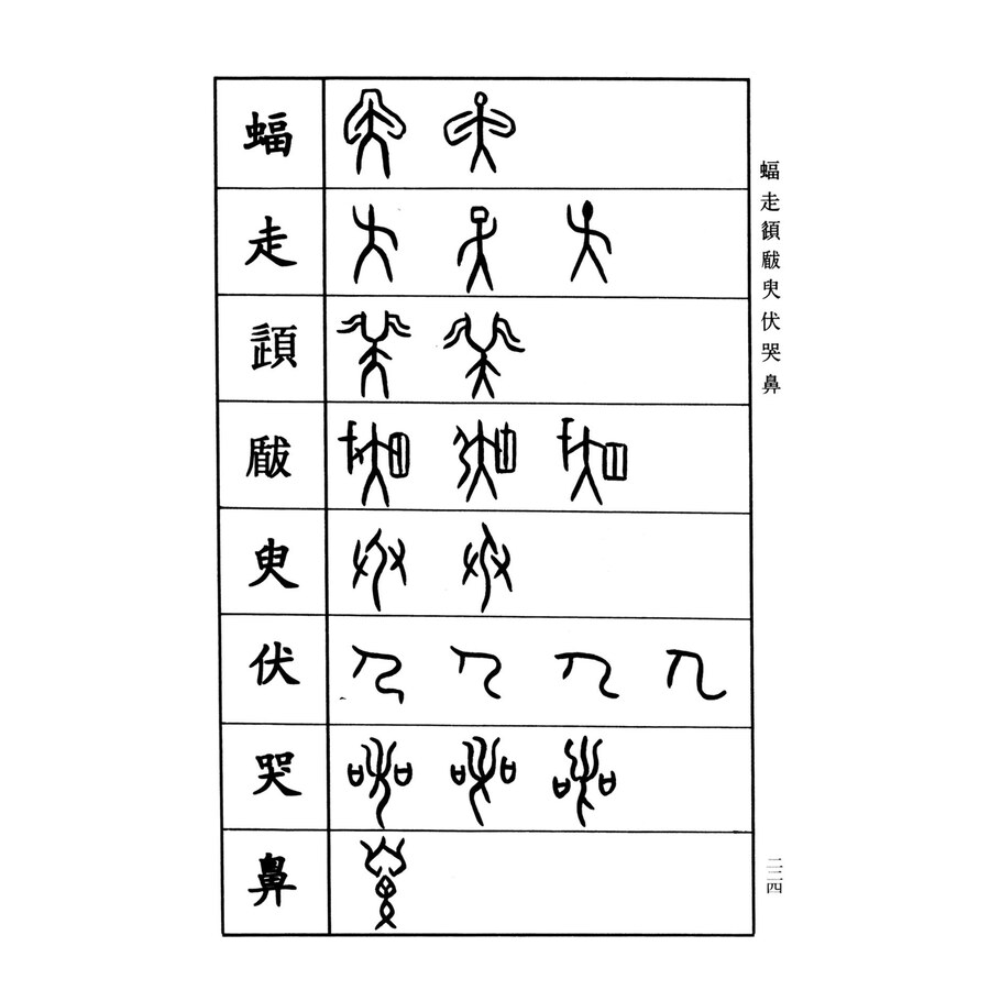 《甲骨文小字典》【摘要 书评 试读】- 京东图书