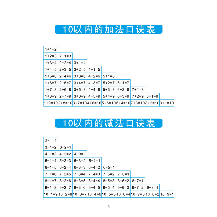 幼小衔接每日一练·口算心算(10以内加减法)