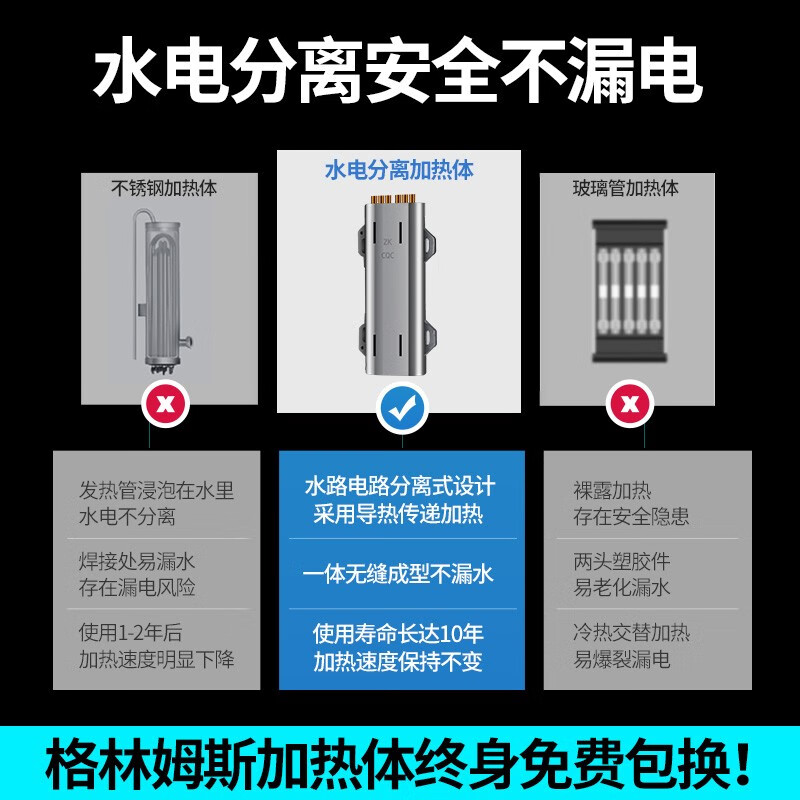 格林姆斯WZL9怎么样？格林姆斯wzl9和gl6？口碑好吗？