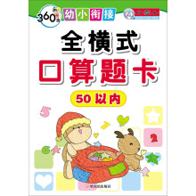 360