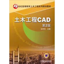 cad