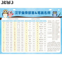 汉字笔画名称表怎么样 京东