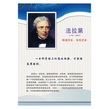 名人肖像图片 京东