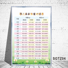 身高体重表价格报价行情 京东