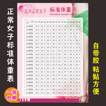 身高体重表价格报价行情 京东