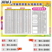 汉字笔画名称表怎么样 京东