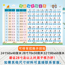 偏旁部首表价格报价行情 京东 偏旁部首表价格报价行情 京东