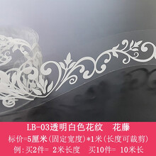 透明花纹玻璃新款 透明花纹玻璃21年新款 京东