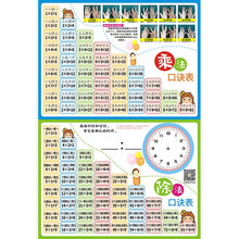 数学乘法口诀表图片 京东