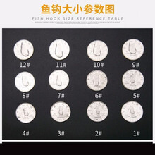 鲫鱼钓具新款 鲫鱼钓具21年新款 京东