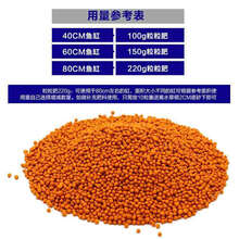 水草肥价格报价行情 京东