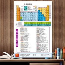 新元素周期表品牌及商品 京东