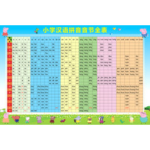 加法口诀表打印版新款 加法口诀表打印版21年新款 京东