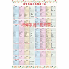 英语教室装饰品牌及商品 京东