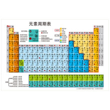 元素周期表历史品牌及商品 京东