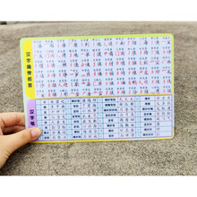 偏旁部首表新款 偏旁部首表21年新款 京东