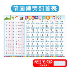 偏旁部首表价格报价行情 京东