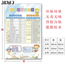 偏旁部首表新款 偏旁部首表21年新款 京东