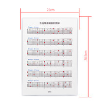 吉他调音音阶价格报价行情 京东