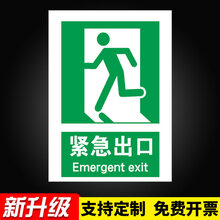 紧急出口标识牌