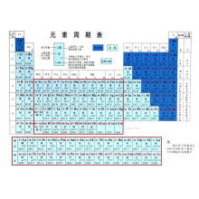 初中元素周期表价格报价行情 京东