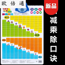 Qin4pqhw52 Vpm Qin4pqhw52 Vpm