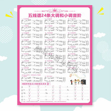 大小调音阶新款 大小调音阶21年新款 京东