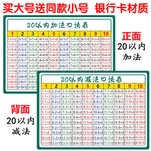 数学减法口诀表品牌及商品 京东