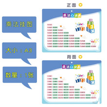 九九乘法表挂图图片 京东