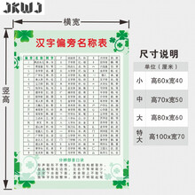汉字结构新款 汉字结构21年新款 京东