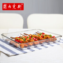 条纹盘子
