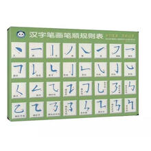 汉字部首表图片 京东